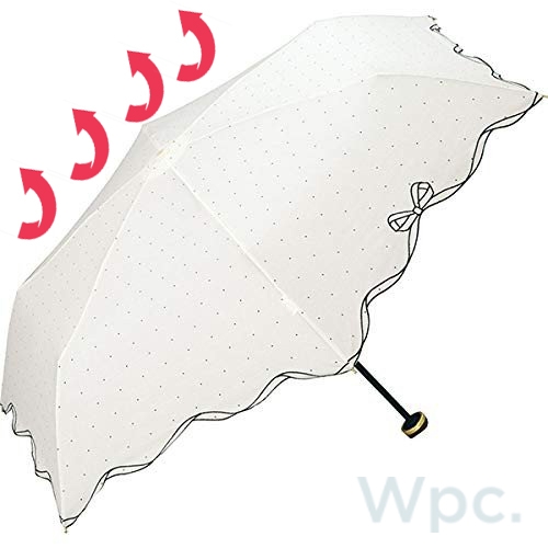 雨の日/暑い日でもきっとハッピーに過ごせるはず!Wpc.のUMBRELLA